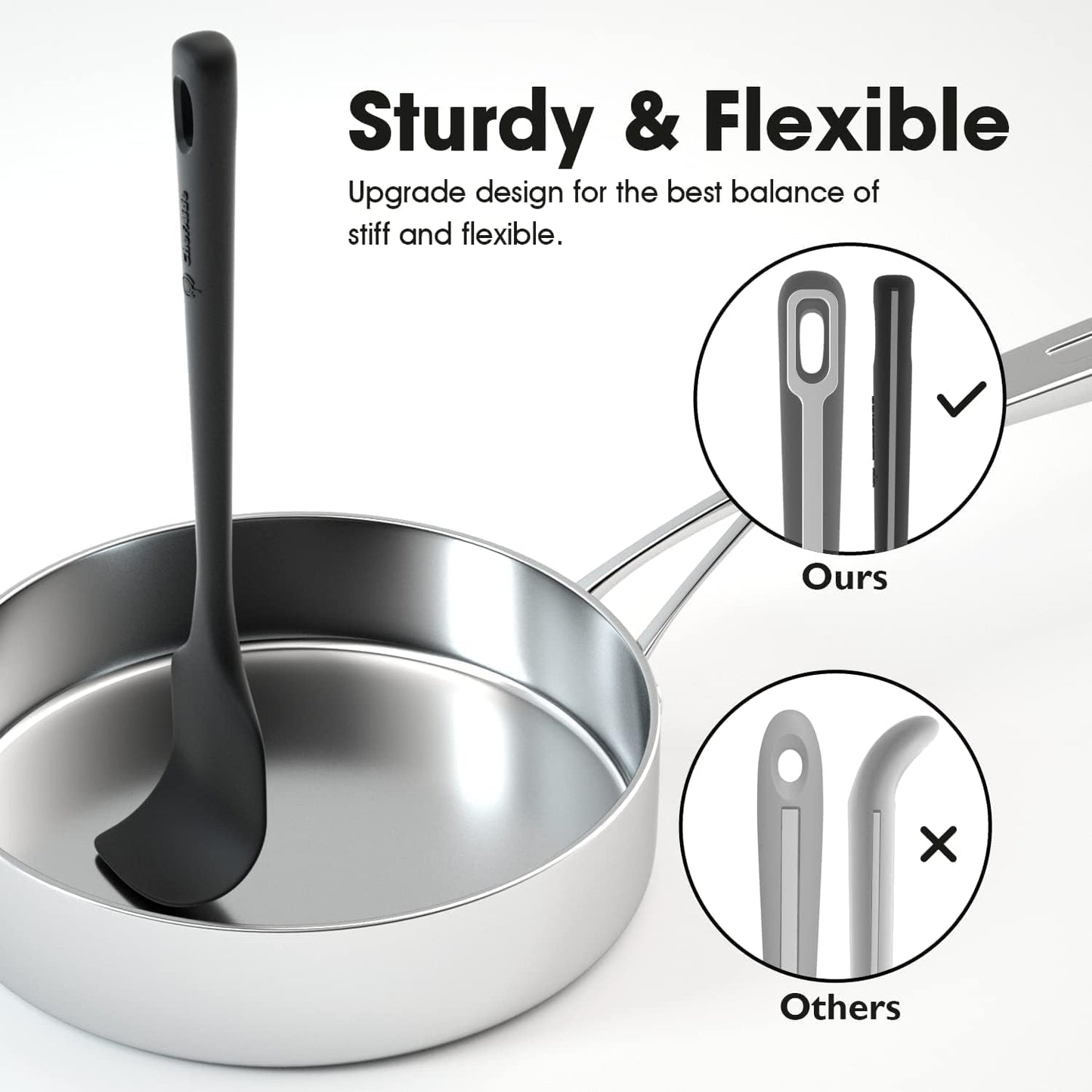 5 Pieces Silicone Spatula Set, Food Grade Rubber Spatula, Upgrade Strong Handle with Ergonomic Grip, Heat Resistant Up to 600°F for Nonstick Cookware, Cooking